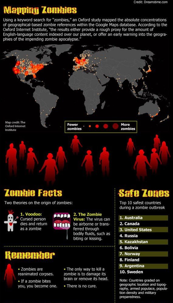 zombies_world