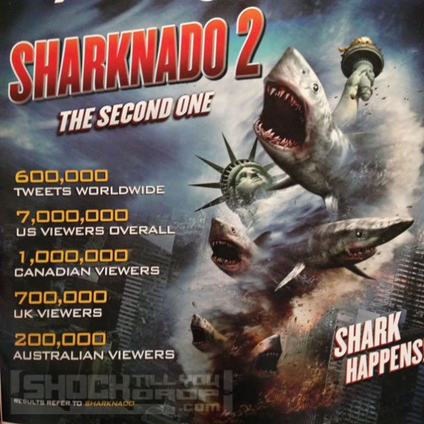 Sharknado-2-poster